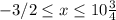 -3/2 \leq x \leq 10 \frac{3}{4}