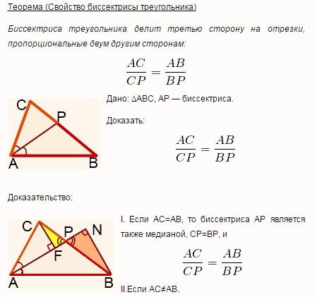 Свойство биссектрисы равнобедренного треугольника (с доказательством)