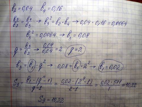 Прогрессия. s9=? ,b2=0.04 b4=0.16 bn> 0