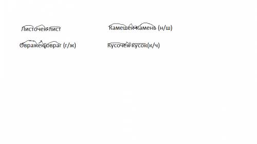 Разберите слова по их составу и подчеркните чередующиеся согласные листочек овражек камешек кусочек