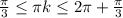 \frac{ \pi }{3}\leq\pi k\leq2 \pi+\frac{ \pi }{3}