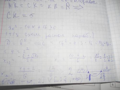 Решение квадратных неравенств 3x^2 − 14x + 16 ≥ 0