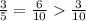 \frac{3}{5}= \frac{6}{10} \frac{3}{10}