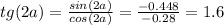 tg(2a)= \frac{sin(2a)}{cos(2a)}= \frac{-0.448}{-0.28}=1.6