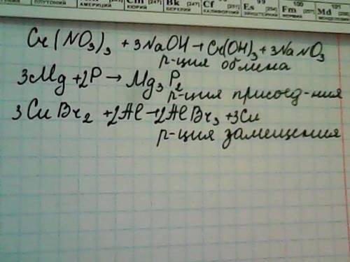 Допишите уравнения реакций, укажите тип реакций: нитрат хрома (3) + гидроксид лития = магний + фосфо