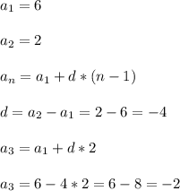 \\a_1 = 6 \\&#10;\\a_2 = 2 \\&#10;\\a_n = a_1 + d*(n-1) \\&#10;\\d = a_2 - a_1 = 2 -6 = -4 \\&#10;\\a_3 = a_1 + d*2 \\&#10;\\a_3 = 6 - 4 * 2 = 6 - 8 = -2 \\