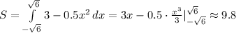 S= \int\limits^{\sqrt{6}} _{- \sqrt{6}} {3-0.5x^2} \, dx =3x-0.5\cdot \frac{x^3}{3} |^{\sqrt{6}}_{-\sqrt{6}}\approx 9.8