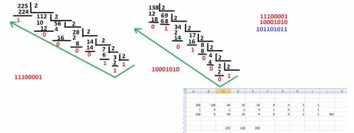 Выполнить перевод чисел из десятичной системы счисления в двоичную, сложение в дво-ичной системе, вы