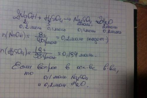 Какое количество продуктов образуется при реакции между 8 граммом гидроксида натрия и 19 грамма серн