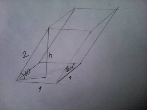 Гранью параллелепипеда является ромб со стороной 1 и острым углом 60 градусов.одно из ребер параллел