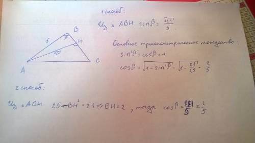 Востроугольном треугольнике abc высота ah = корень из 21, а сторона ab=5. найдите cos b.