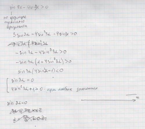 Sin9x-4sin3x> 0 с адекватным объяснением)