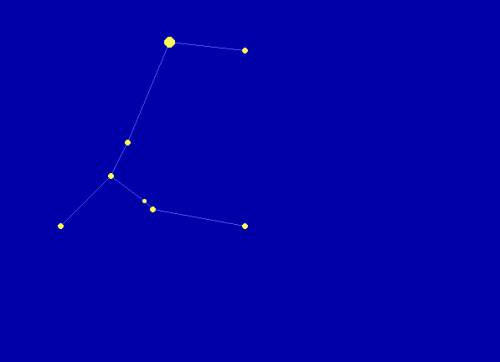 Сделайте в паскале рисунок созвездия большое пес и там надо выделить звезду сириус