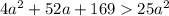 4 a^{2} +52a+16925 a^{2}