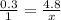 \frac{0.3}{1} = \frac{4.8}{x}