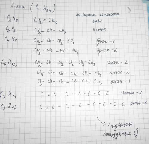 Среди соединений укажите те,которые соответствуют алкенам , напишите их структурные формулы и назови