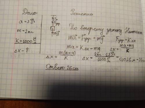 При пружинного динамометра поднимают с ускорением 3 м/с2 направленых вверх, груз массой 2кг. насколь