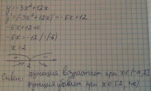 Решите ! найти промежутки возрастания и убывания функции: y=-3x^2+12x. решить нужно по примеру, кото