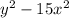 y^{2}-15x^{2}