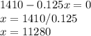 1410-0.125x=0 \\ x=1410/0.125 \\ x=11280