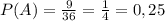 P(A)=\frac9{36}=\frac14=0,25