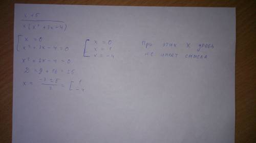 Определите при каких значениях x дробь x+5/(x^2+3x-4)x не имеет смысла