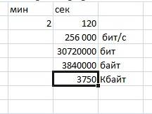 2. передача файла через adsl-соединение заняла 2 минуты. скорость передачи данных через это соединен