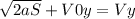 \sqrt{2aS}+ V0y=Vy