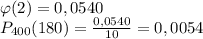 \varphi(2)=0,0540\\P_{400}(180)=\frac{0,0540}{10}=0,0054