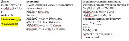 Під час розчинення 9,4г оксиду активного одновалентного металу у воді утворилося 11,2г лугу ,який це