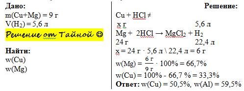 Суміш магнію з міддю масою 9г розчинили в хлоридній кислоті. при цьому водень v = 5.6л. визначте мас