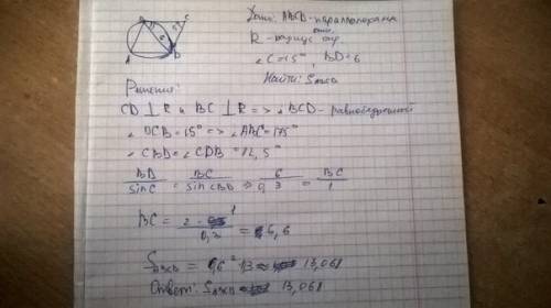 Впараллелограмме abcd длина диагонали bd равна 6, угол с равен 15 градусов. окружность, описанная ок