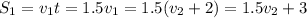 S_{1} =v_{1} t = 1.5v_{1}=1.5(v_{2}+2)=1.5v_{2}+3