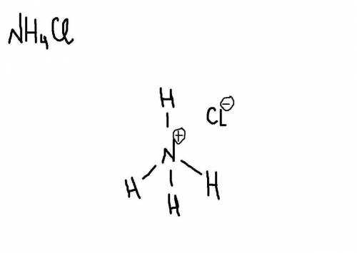 Написать структурные формулы следующих соединений: хлорид аммония