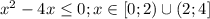 x^{2} -4x \leq 0;x \in[0;2) \cup(2;4]