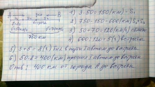 Расстояние между а и в равно 750км.из города а в город в со скоростью 50 км/ч выехал первый автомаби