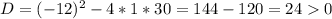 D=(-12)^2-4*1*30=144-120=240