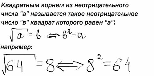 Как извлечь квадратный корень из 64 ?