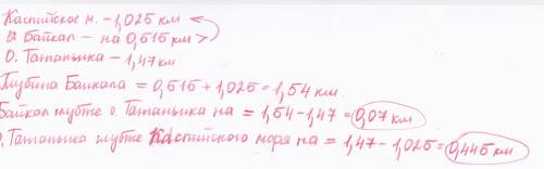 882. наибольшее озеро в мире каспийское море имеет глубину 1,025 км. озеро байкал самое глубокое в м