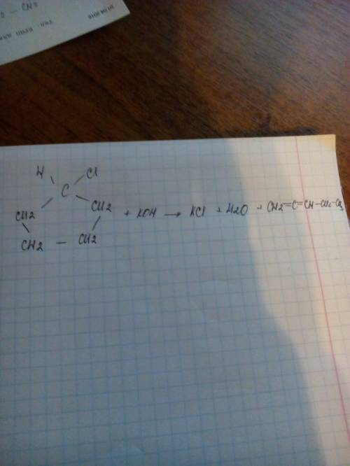 Можете написать структурные формулы этой реакции c5h10+cl2=c5h9cl+hcl зарание