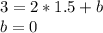 3 = 2*1.5 + b \\ b = 0