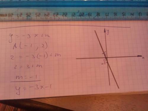 Нужно построить график функцию у= -3х+m проходит через точку (-1; 2). построить график.