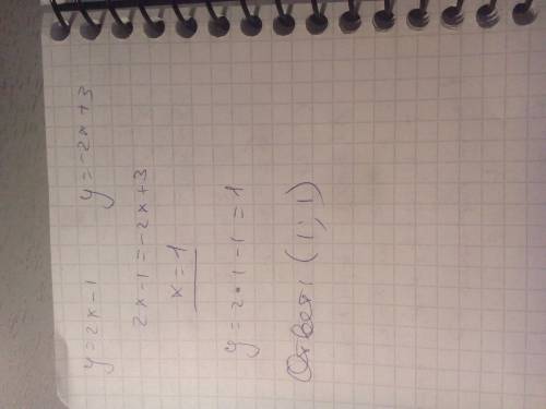 Кграфику функции y=x^2-2+3 проведены касательные в точках (0; 3) и (2; 3).найти координаты точки пер