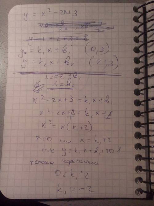 Кграфику функции y=x^2-2+3 проведены касательные в точках (0; 3) и (2; 3).найти координаты точки пер