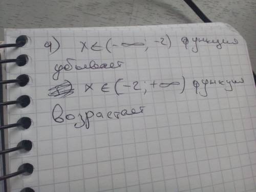 График функции у=х(в квадрате)+4х+3 найти: 1)наименьшее число функции 2)значение х,при которых значе