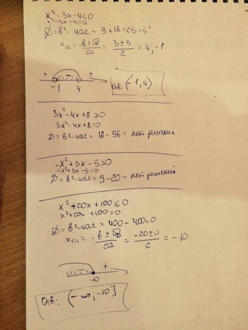 Решить неравенства x^2-3x-4< 0 3x-4x+8> или=0 -x^2+3x-5> 0 x^2+20x+100< или=0