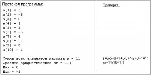 )надо сделать отчет program prog; uses crt; var a: array[1..10] of integer; s,i,max, min: integer; s