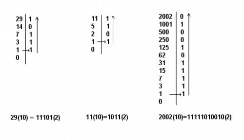 Дату рождения: 29.11.2002. перевести в двоичную систему.