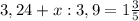 3,24+x:3,9=1\frac{3}{5}