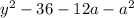 y^2-36-12a-a^2